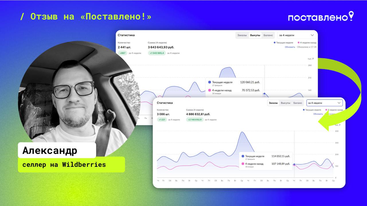 Кейс №1 — Александр