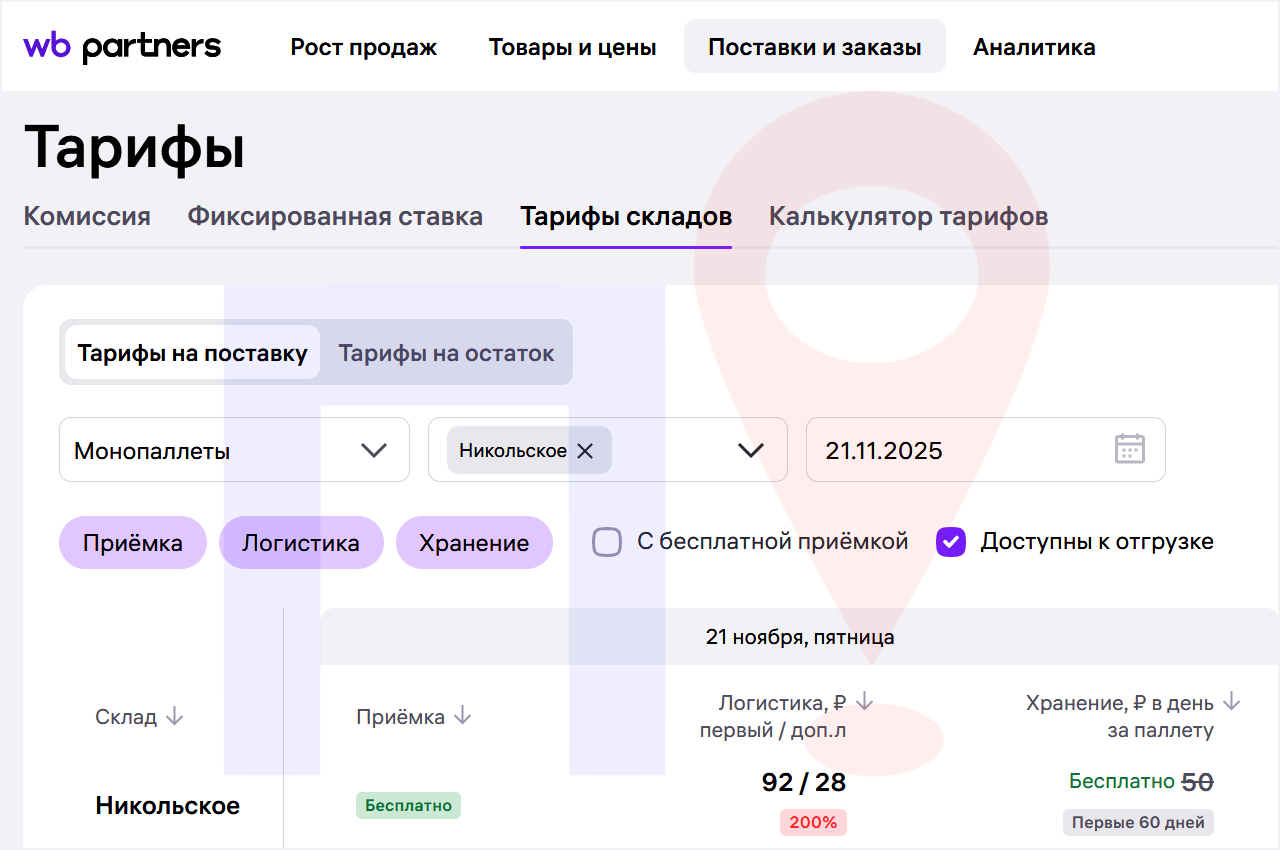 Тарифы на складе ВБ Никольское
