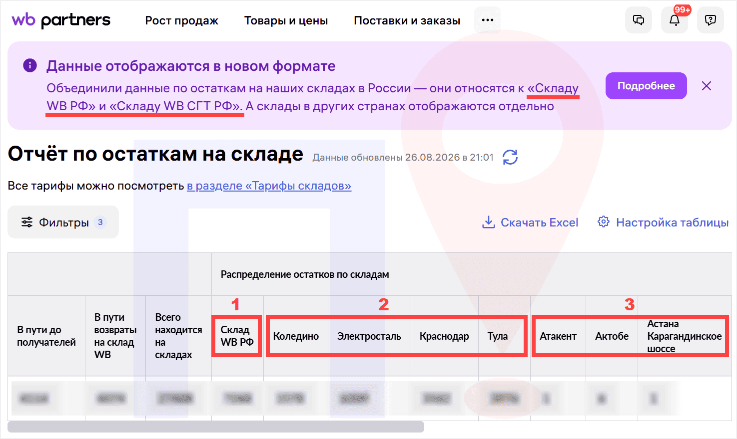 Склад WB РФ - что это