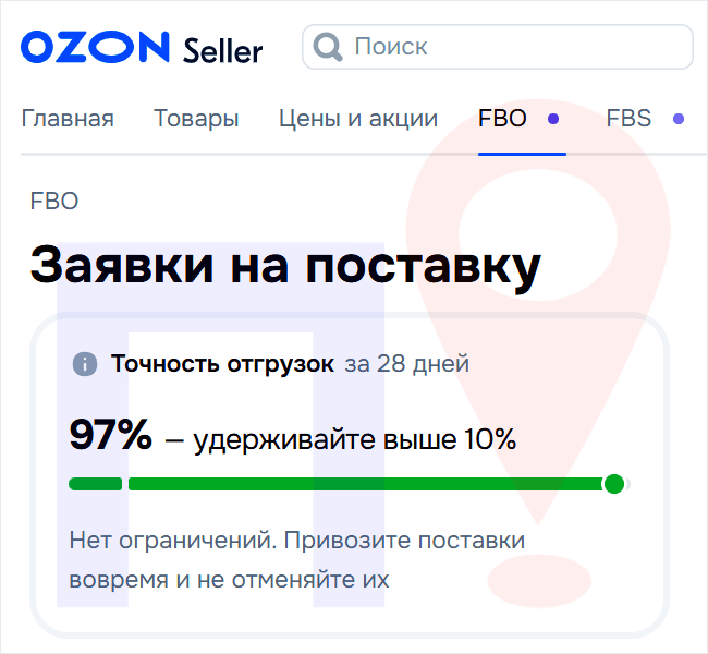 Точность отгрузок Озон Селлер